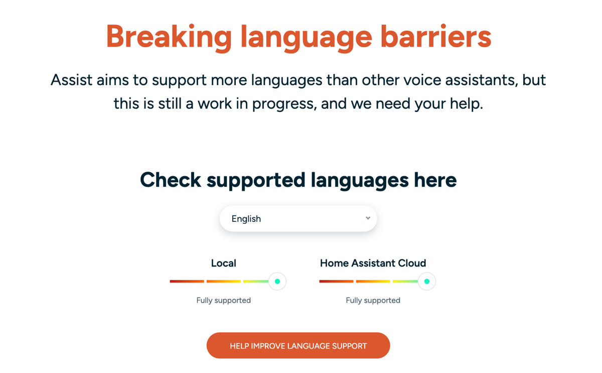 Language checker screen