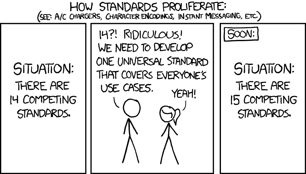 XKCD classic comic, 14 competing standards turns into 15 competing standards.